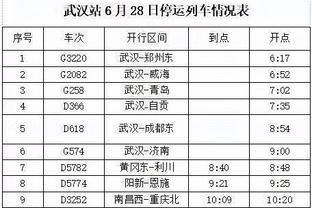 好不容易准一场！兰德尔19中14空砍全场最高41分 外加6板5助